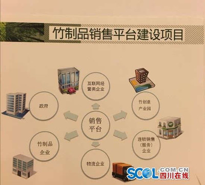 青神拟引资5亿元建竹文化创意产业园，打造特色会务服务新高地