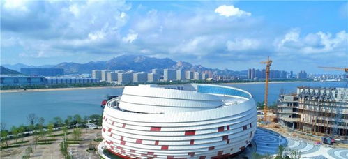 青岛之窗 以文化艺术产业为支点，撬动城市国际化新未来